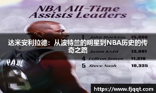 达米安利拉德：从波特兰的明星到NBA历史的传奇之路